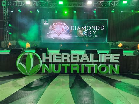 Herbalife Events .